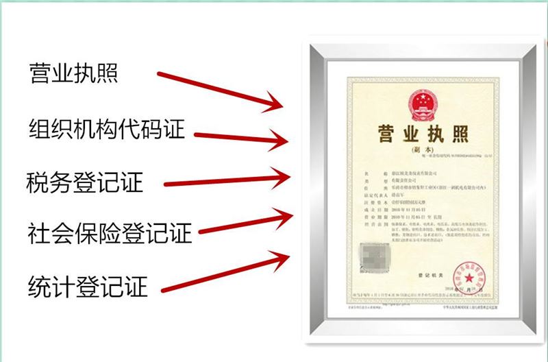 安顺工商注册的新时代：简化流程与智能化服务