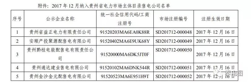 新企业成长之路：从零开始执照办理攻略